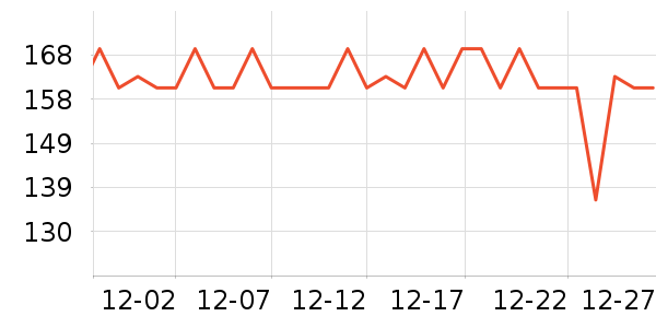 ������������ʷ�۸�