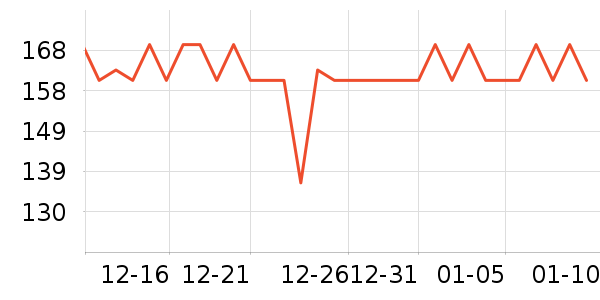 ������������ʷ�۸�