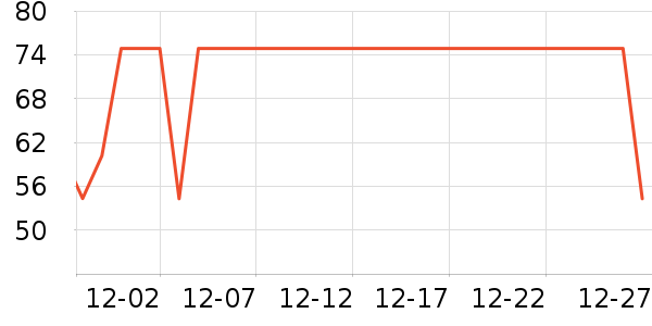 ����˹��ͯT����ʷ�۸�