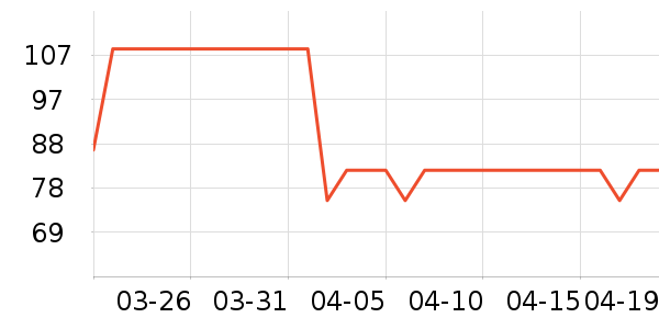 ¶¶������ʷ�۸�