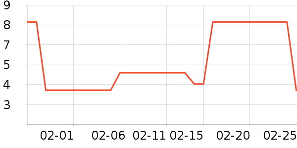 ��Ʒ��ֽ����ʷ�۸�