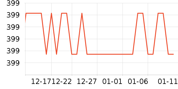 ׿����ˮ����ʷ�۸�