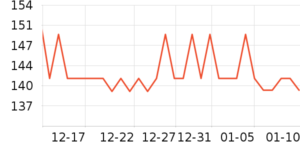 ����ѧ��Ь��ʷ�۸�