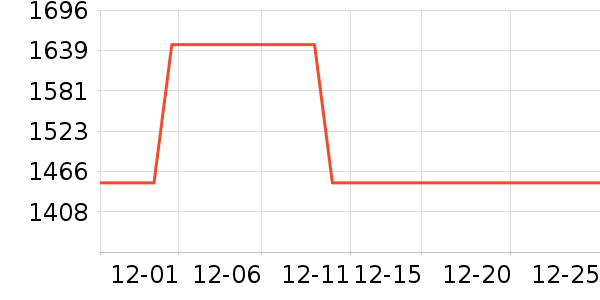 ���������豸��ʷ�۸�