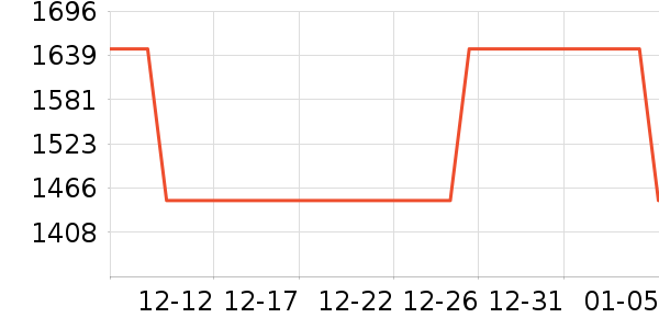 ���������豸��ʷ�۸�