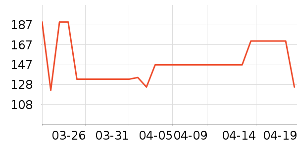 ŷ�浤����˪��ʷ�۸�