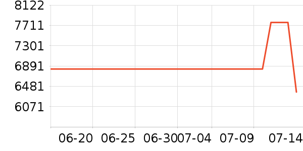 �칫�豸�����ʷ�۸�