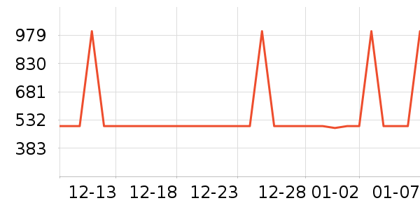 ������뵶��ʷ�۸�