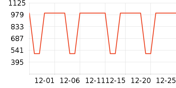������뵶��ʷ�۸�