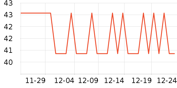 ��������������ʷ�۸�