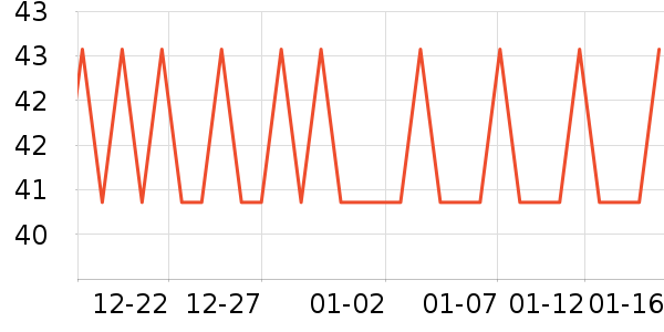 ��������������ʷ�۸�