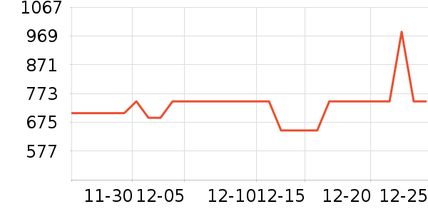 �����������������ʷ�۸�