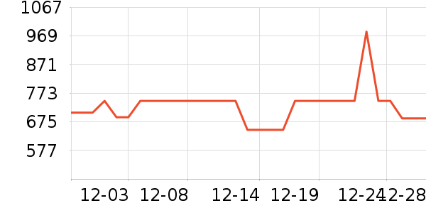 �����������������ʷ�۸�