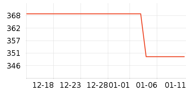 �~����Ӥ��Ӫ����ʷ�۸�