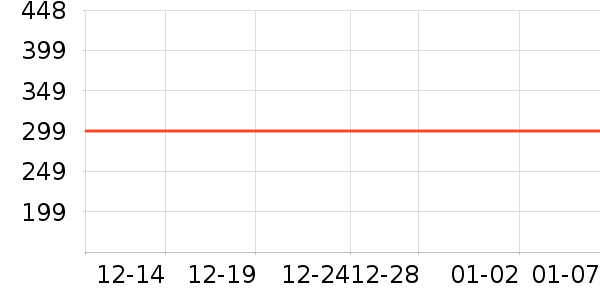 �ʼǱ������ʷ�۸�