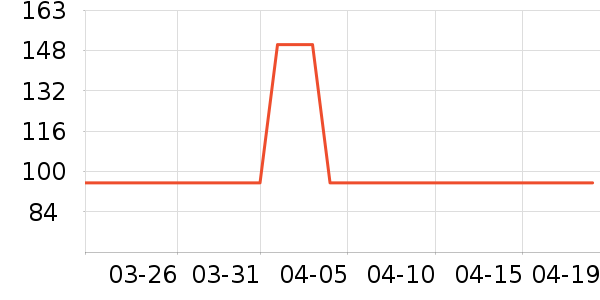 ��Ԫţ��/��Ʒ��ʷ�۸�