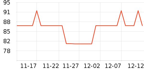 ������𹤾���ʷ�۸�