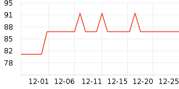 ������𹤾���ʷ�۸�