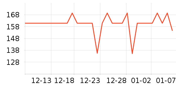 ������ͯ�˶�Ь��ʷ�۸�