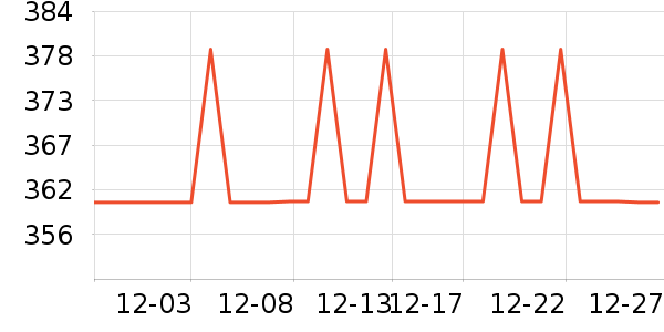 �Ϳ��˶�Ь��ʷ�۸�