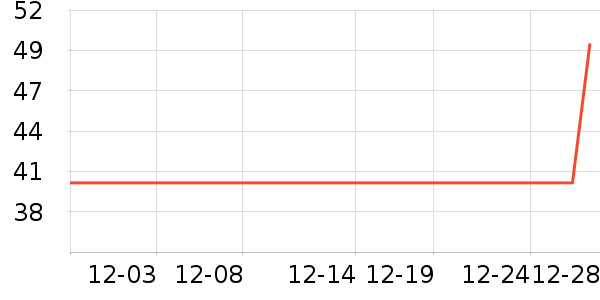 ���������Ůʿ�ڿ���ʷ�۸�