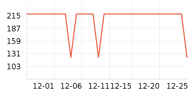 ���������޿�/���޿���ʷ�۸�