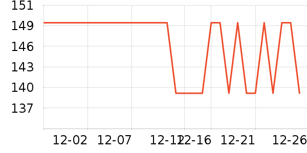 ���Ƕ����˶�Ь��ʷ�۸�