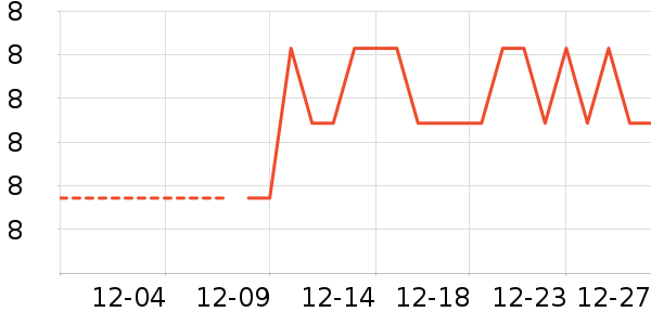 Ҷ������ʷ�۸�