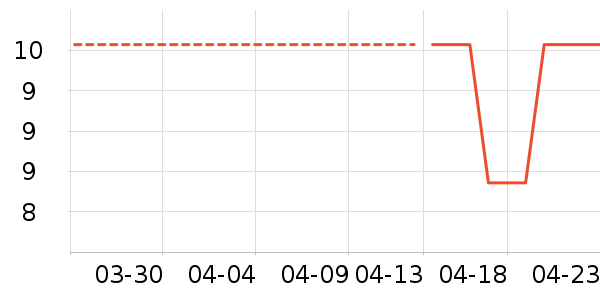 Է���Ӽ�ͥ�����þ���ʷ�۸�