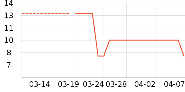 ��ʳ��ζ��ʷ�۸�