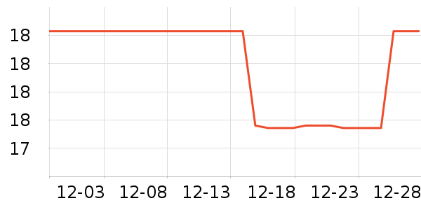 ����Ӫ��������ʷ�۸�