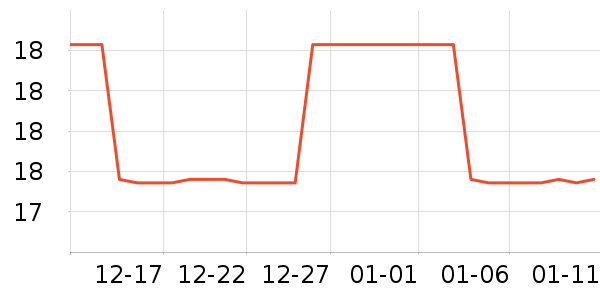 ����Ӫ��������ʷ�۸�