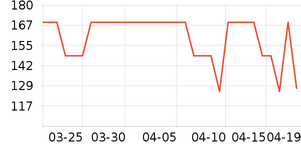 �ض�ŮʽT����ʷ�۸�