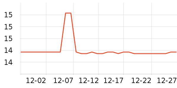 ��Ʒ�ƴ���Ůװ��ʷ�۸�