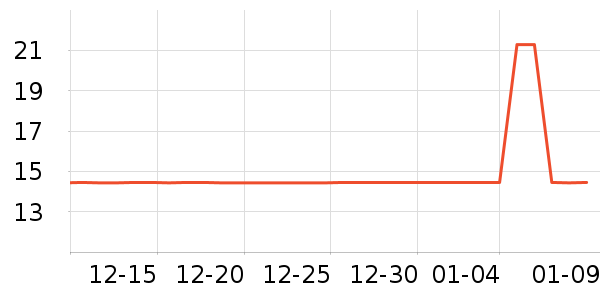 ��Ʒ�ƴ���Ůװ��ʷ�۸�