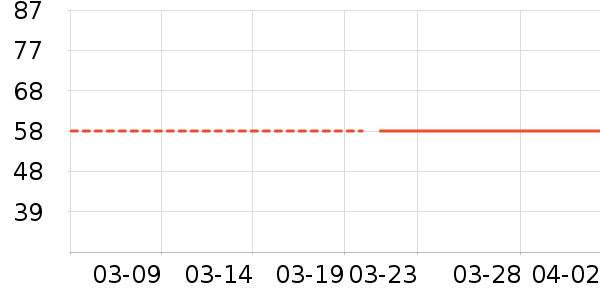 ����������/ţ�����ʷ�۸�