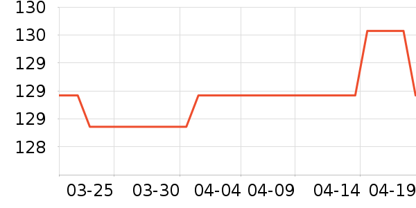 ��̤�˶�Ь��ʷ�۸�