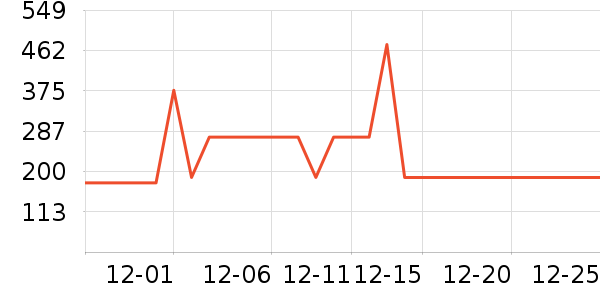 ���ĵ�������ʷ�۸�