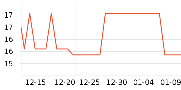 �ɿ�����ʷ�۸�