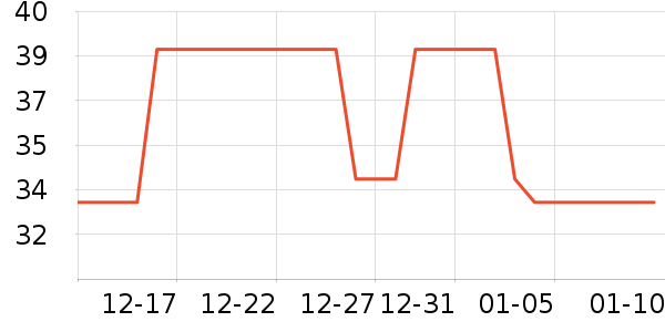 �߿�����������ʷ�۸�