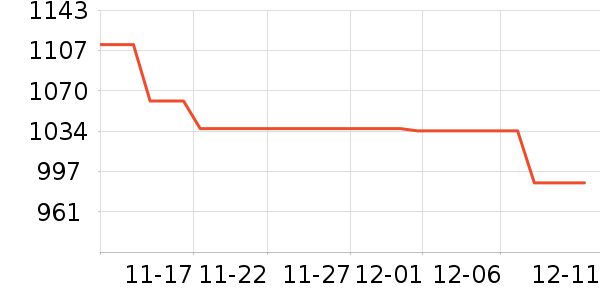 ȸ�������䷽�̷���ʷ�۸�