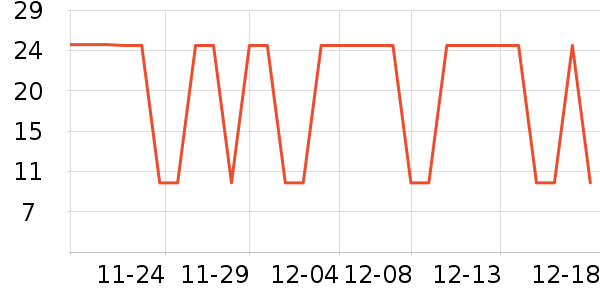 ����������ʷ�۸�