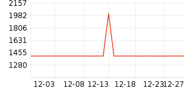 ��ɫ���������ʷ�۸�