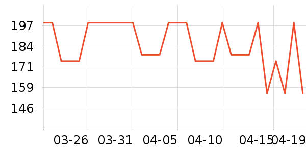 OAKFAMILY��ͯ����/������ʷ�۸�