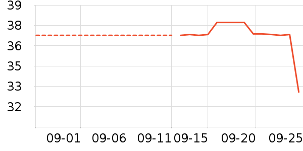 ��ԴȾ��/�̷�/������ʷ�۸�