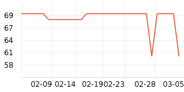 ����������/�����ʷ�۸�