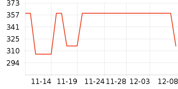 Monster GuardiansTʷ۸