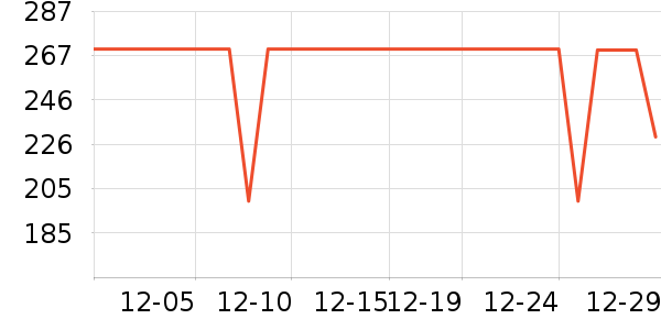 �����˶�Ь��ʷ�۸�