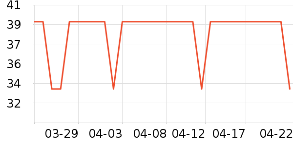 ��Ʒ���Ӽ��/������ʷ�۸�