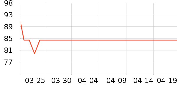訶���ʿ��Ĥ������ʷ�۸�